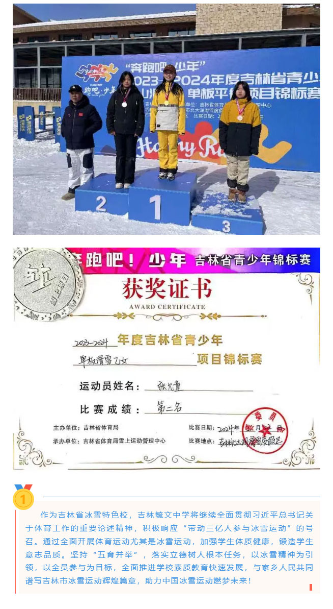 【毓见】省青少年锦标赛雪上项目捷报频传2_02.jpg