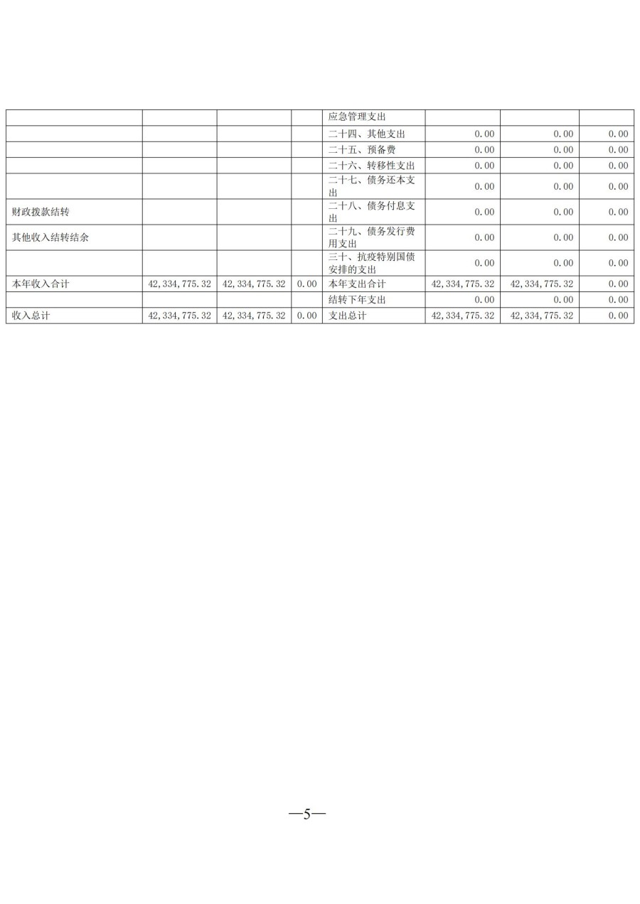 吉林毓文中学2025年单位预算公开_05.jpg
