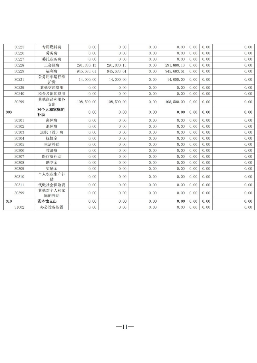 吉林毓文中学2025年单位预算公开_11.jpg