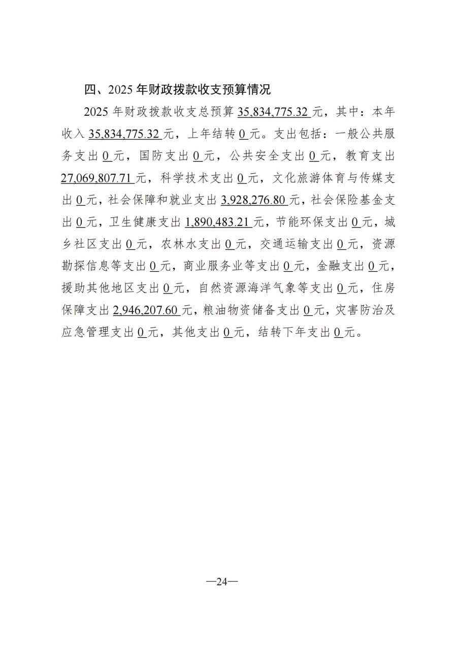 吉林毓文中学2025年单位预算公开_24.jpg
