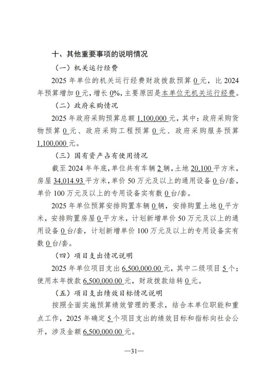 吉林毓文中学2025年单位预算公开_31.jpg