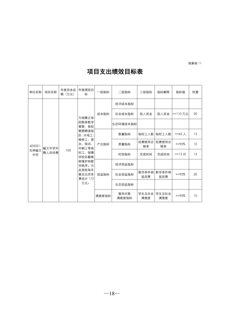 吉林毓文中学2026年单位预算公开_19.png