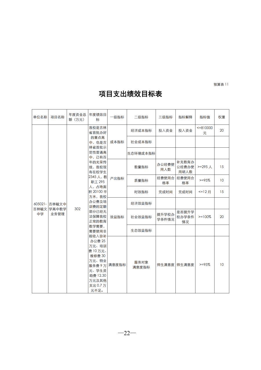 吉林毓文中学2026年单位预算公开_23.png