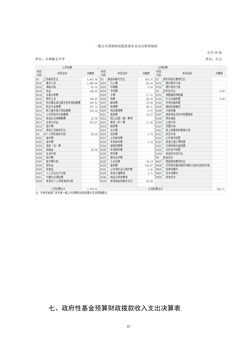 吉林毓文中学2025年度单位决算公开_10.jpg