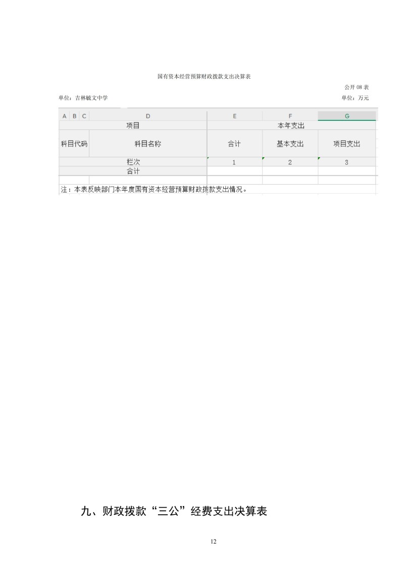 吉林毓文中学2025年度单位决算公开_12.jpg