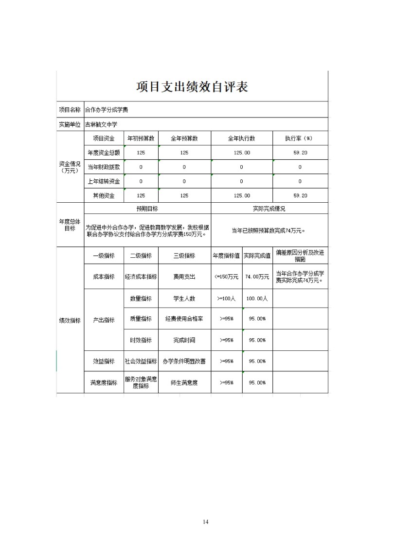 吉林毓文中学2025年度单位决算公开_14.jpg