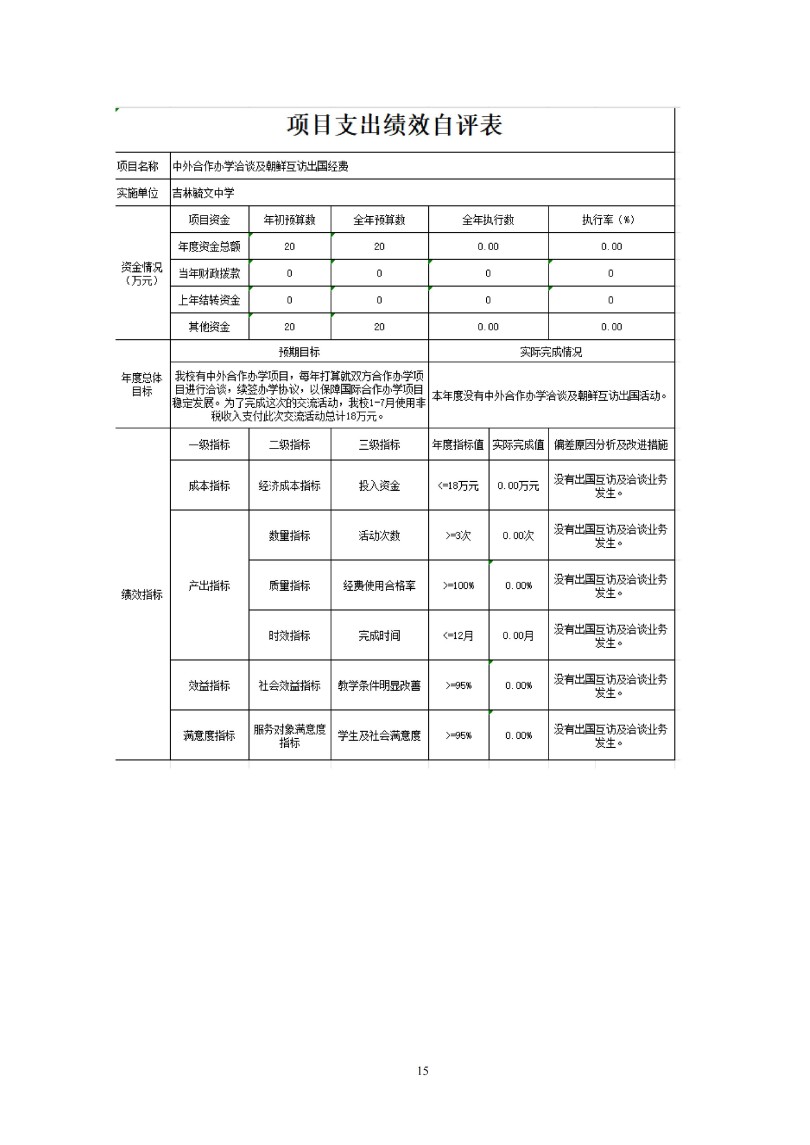 吉林毓文中学2025年度单位决算公开_15.jpg