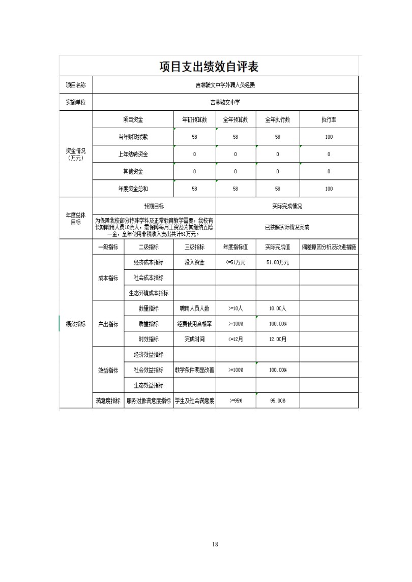 吉林毓文中学2025年度单位决算公开_18.jpg