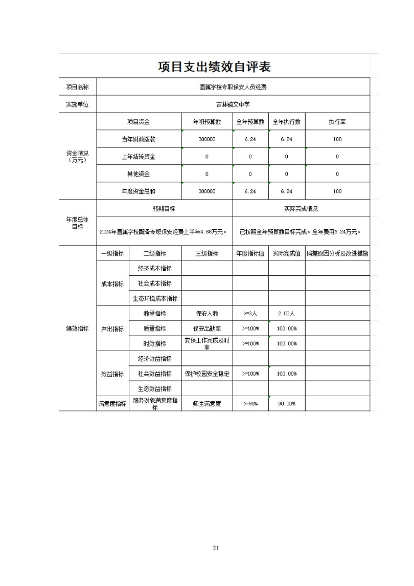 吉林毓文中学2025年度单位决算公开_21.jpg