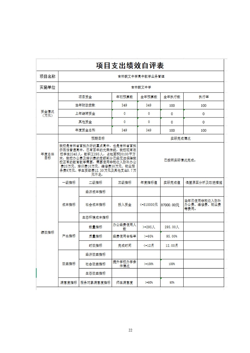 吉林毓文中学2025年度单位决算公开_22.jpg
