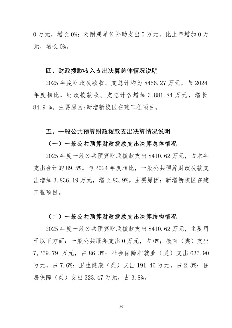 吉林毓文中学2025年度单位决算公开_25.jpg