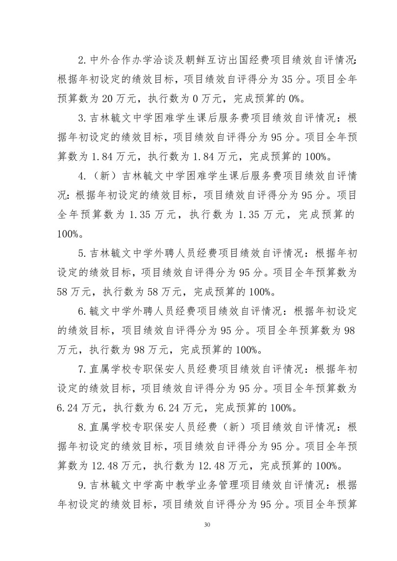 吉林毓文中学2025年度单位决算公开_30.jpg